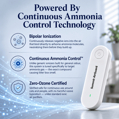 Summit AirGuard - Australia's First Continuous Ammonia Control System™ - Summit Warehouse Co.